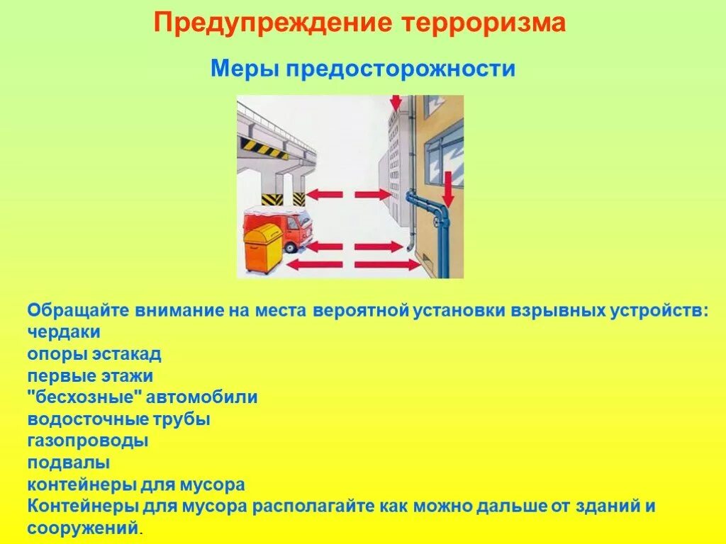 Меры предупреждения террористических актов. Обращайте внимание на места вероятной установки взрывных устройств. Терроризм меры предосторожности. Меры предосторожности для предотвращения террористического акта. Правила поведения при террористическом акте презентация