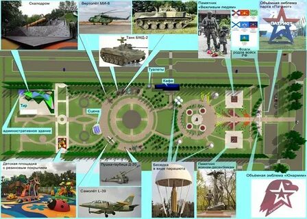 Территория парк музея