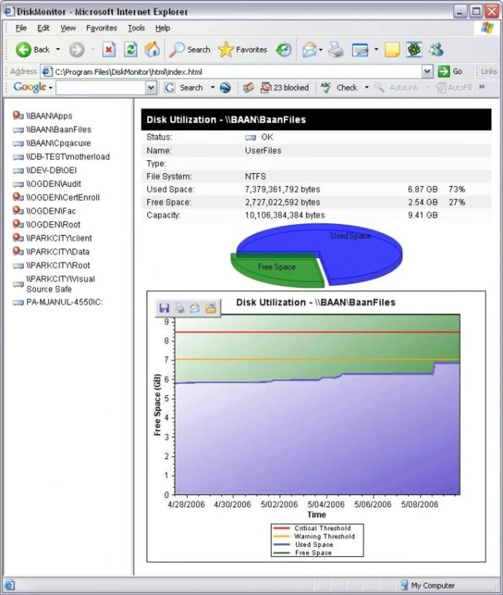 Disk monitor. Disk monitor