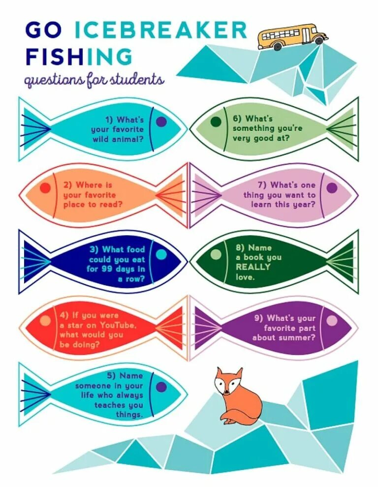First lesson questions. Ice breakers на уроках английского языка. icebreaker questions. icebreaker questions for students. ice breaking questions for kids.