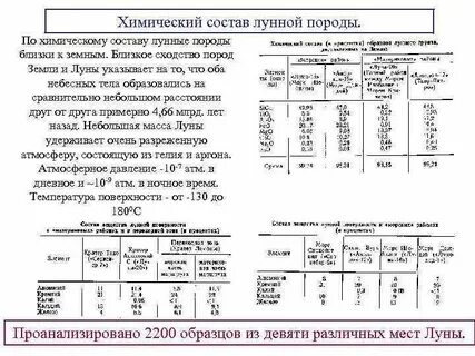 Химические породы состав