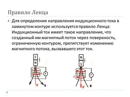 Направление индукционного тока правило