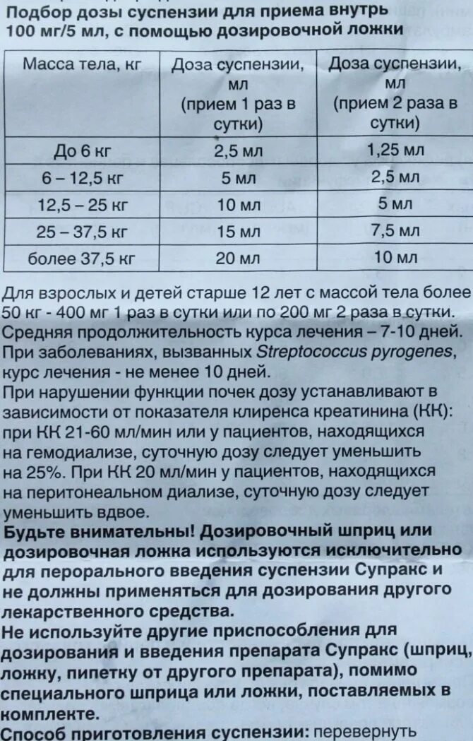 Дезентерол суспензия для детей инструкция. Энтерофурил 100мг для детей. Супракс 400 мг суспензия для детей. Дезентерол. Энтерофурил суспензия 100 мл.