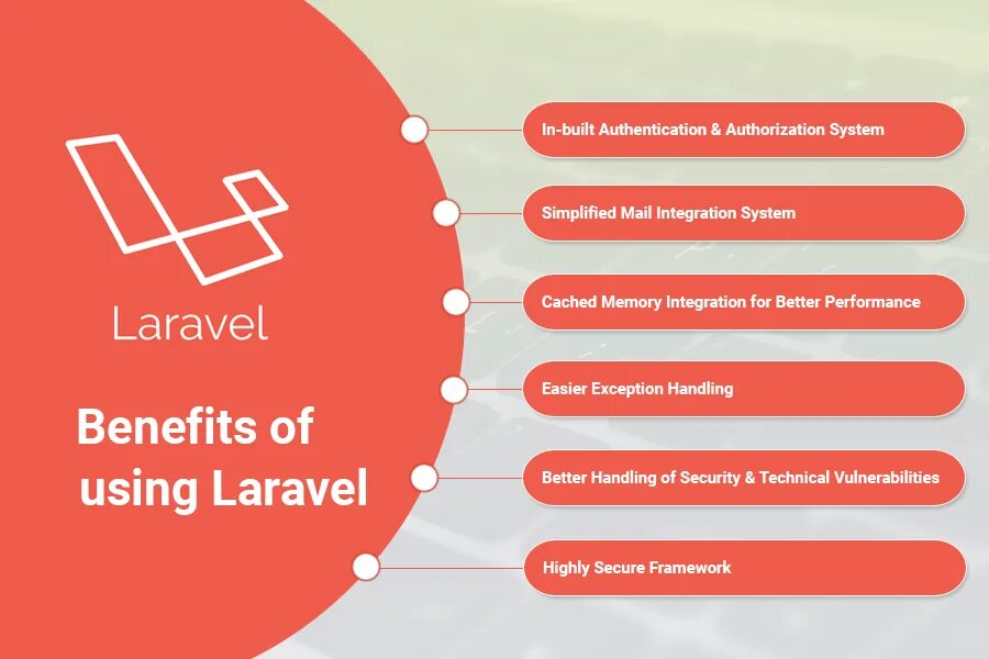 Фреймворк Laravel. Мемы Laravel. Laravel язык. Laravel отношения. Methods laravel