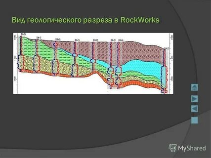 Рассмотрите фрагмент геологического разреза