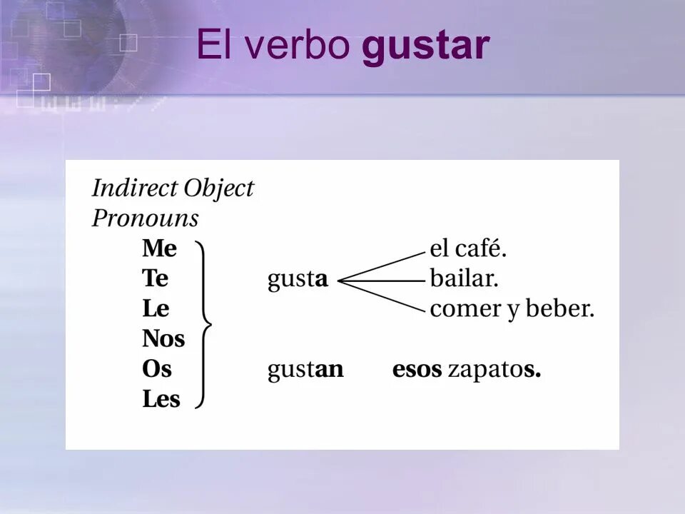 Gustar спряжение испанский. Спряжение глагола gustar. спряжение глагола gustar в испанском языке. глагол gustar в испанском языке. проспрягать глагол gustar.
