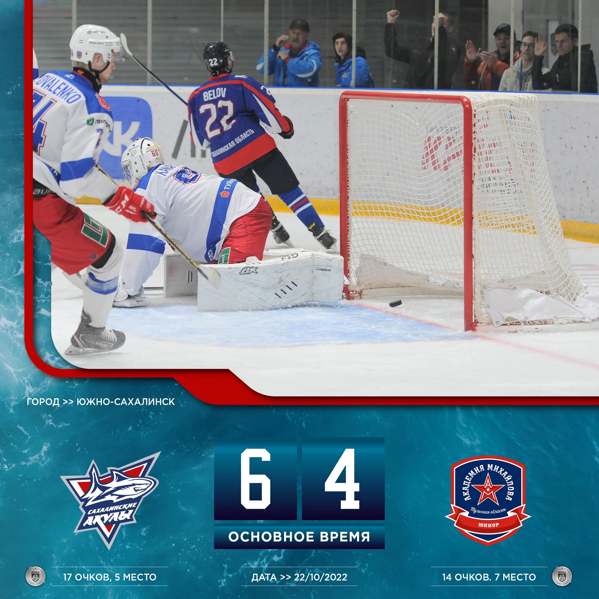 сахалинские акулы акм юниор