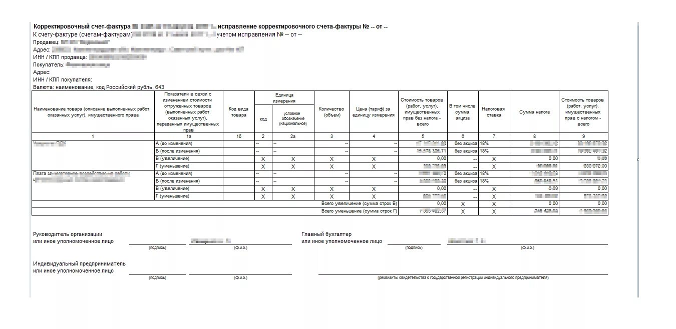 Скорректированная счет-фактура пример. Корректировочная счет-фактура образец заполнения. Как выглядит корректировочный счет фактура. Корректирующая счет фактура пример заполнения уменьшение.