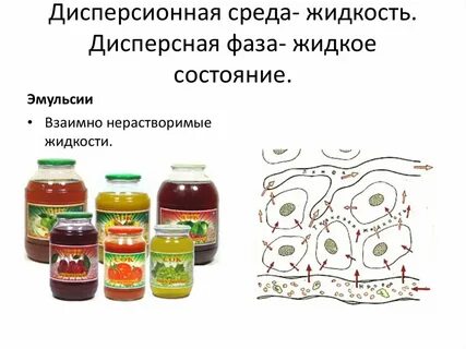 Среда жидкости