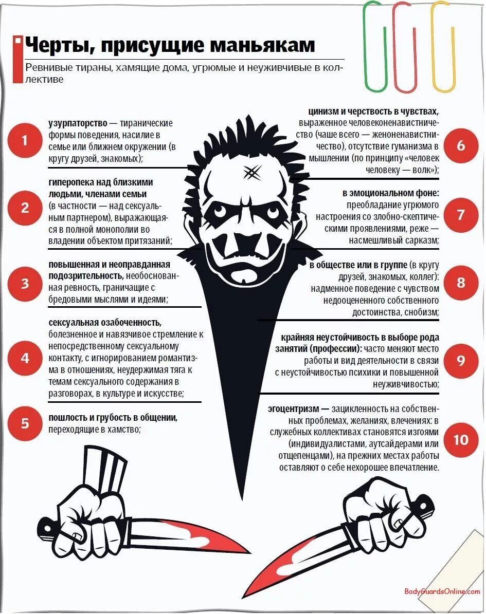 Как распознать маньяка. Психологический портрет маньяка. как понять что человек маньяк.