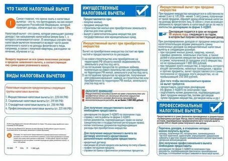 Налоговый вычет пенсионер за сколько лет