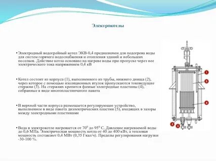 Водогрейный котел электрический