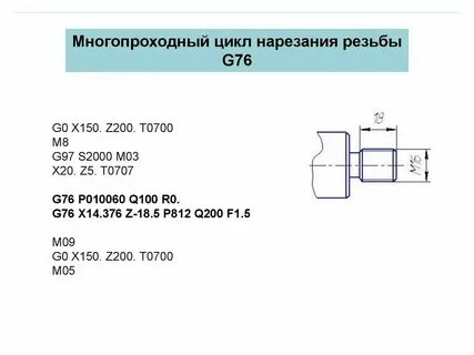 Циклы на токарный станок
