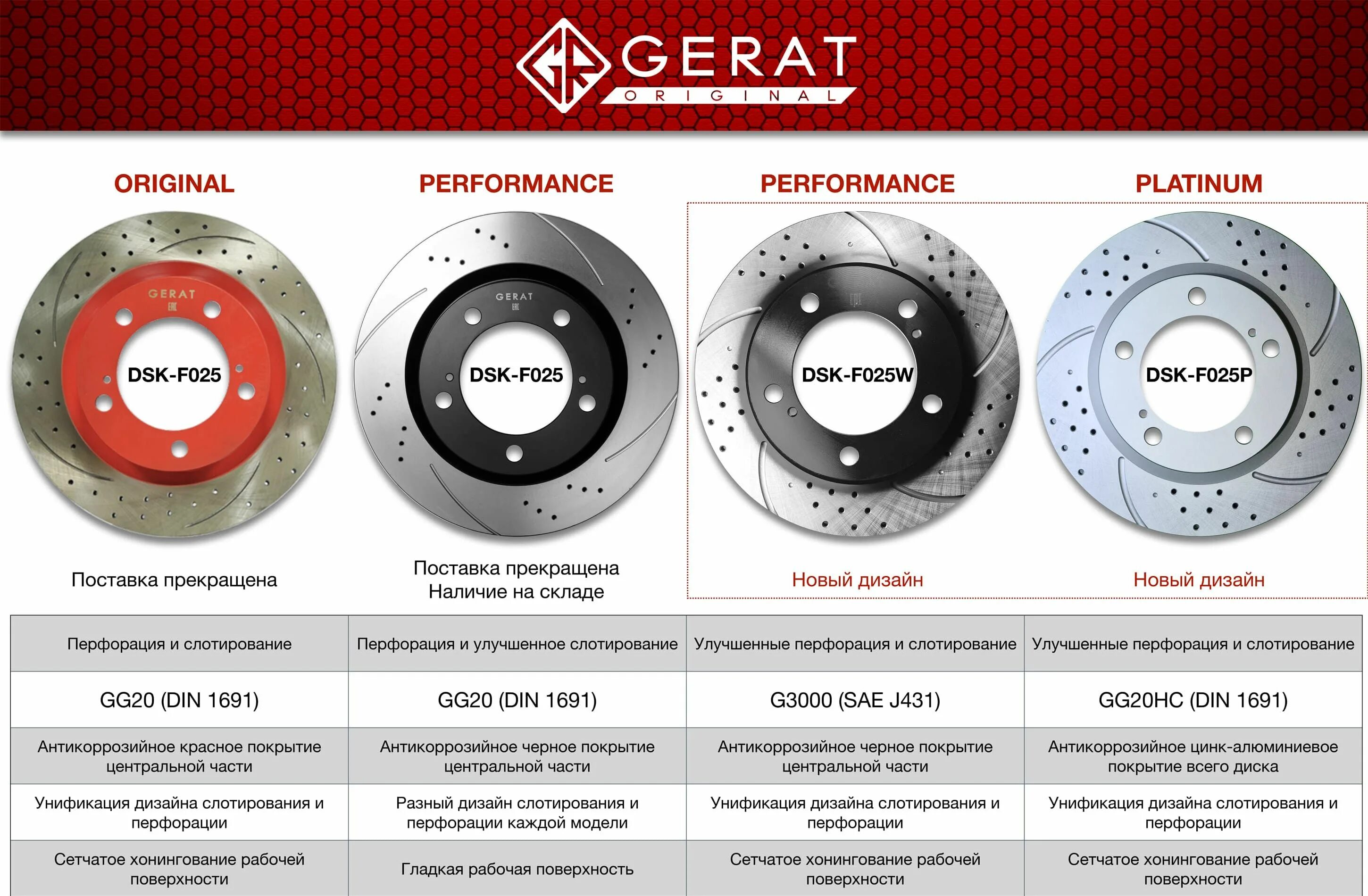 Тормозные диски герат отзывы. Тормозные диски Land Cruiser 200. Gerat Platinum тормозные диски. Тормозные диски ленд Крузер 200 оригинал. Задние тормозные диски ленд Крузер 200.