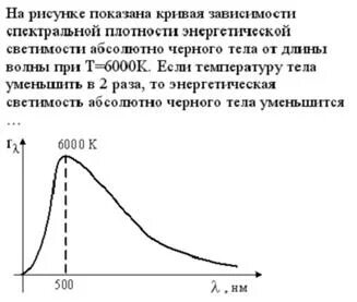 Спектральная плотность энергетической светимости абсолютно черного тела