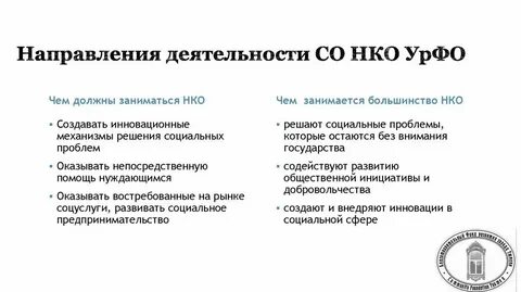 Аудит некоммерческих организаций