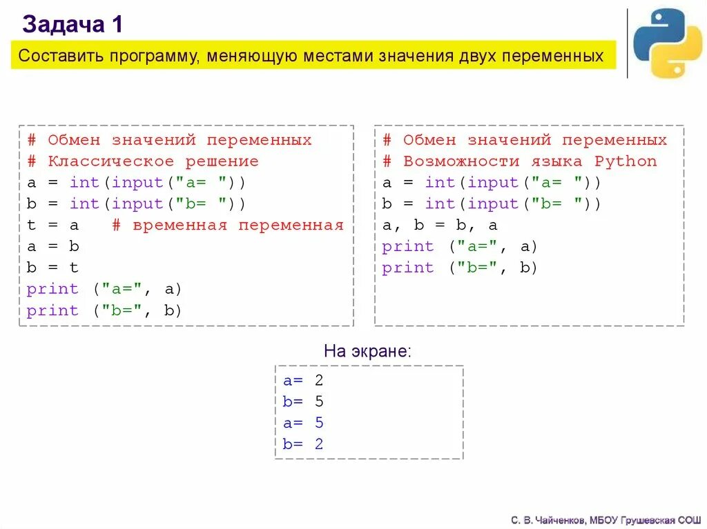 Переменные с двумя возможными значениями. Обозначение переменных в питоне. Как поменять местами переменные в питоне. Обозначение переменной питон. Замена в питоне значений.
