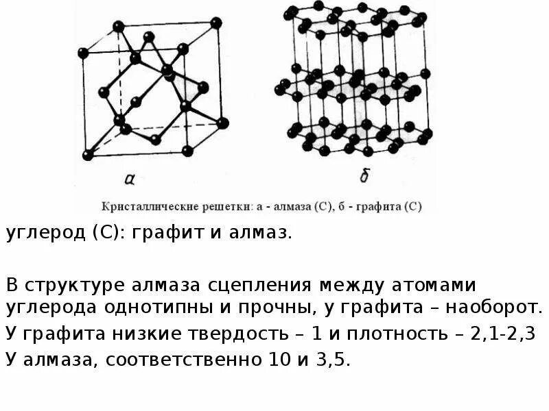 Строение кристаллической решетки углерода. Кристаллическая решетка углерода алмаза. Структура углерода в алмазе. Строение алмаза и графита строение.