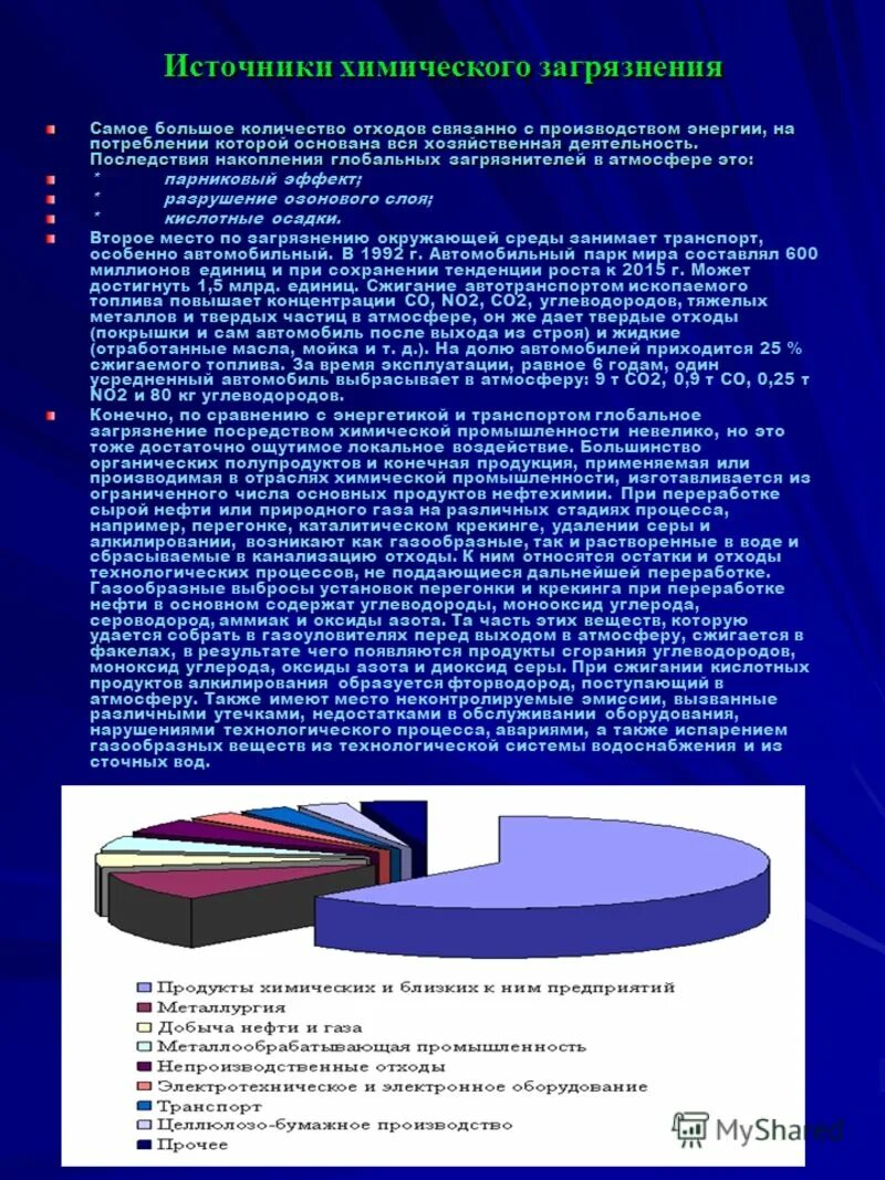 источники химического загрязнения жилой среды