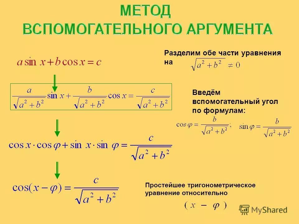 Формула правильных решений. Решение уравнений методом введения вспомогательного угла. Метод введения вспомогательного угла примеры. Вспомогательный аргумент в тригонометрических уравнениях. Метод вспомогательного аргумента в тригонометрии.