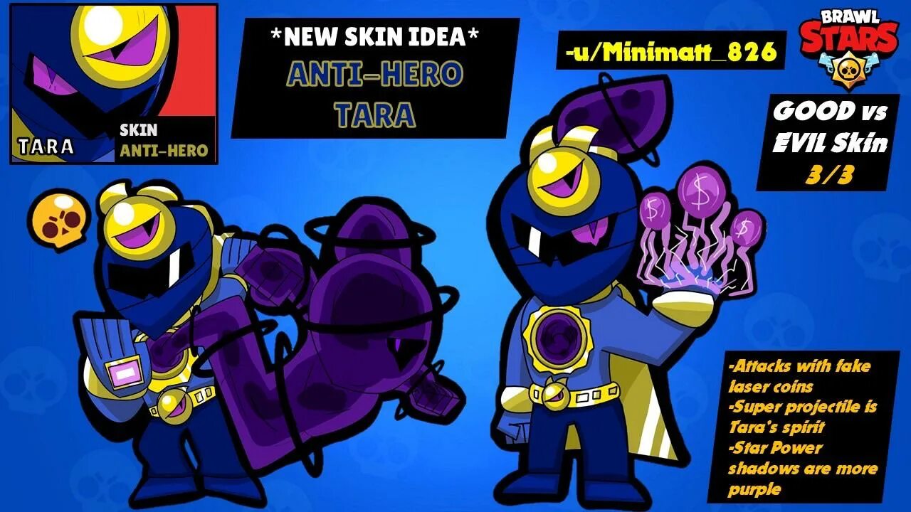 Анти БРАВЛ. Brawl Stars Kit скин. Brawl Stars Concept. Brawl Stars New Brawler Concept.