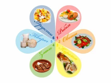 Меню на день надпись