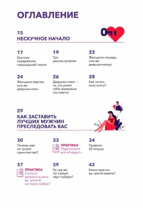 Как знакомиться с людьми книги. Как знакомиться с людьми книги