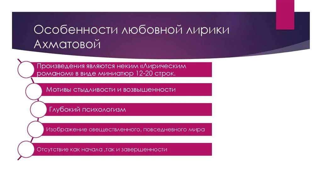 Что характерно для лирики ахматовой. Особенности лирики Ахматовой. Своеобразие лирики Ахматовой. Своеобразие любовной лирики Ахматовой. Мотивы творчества Ахматовой.