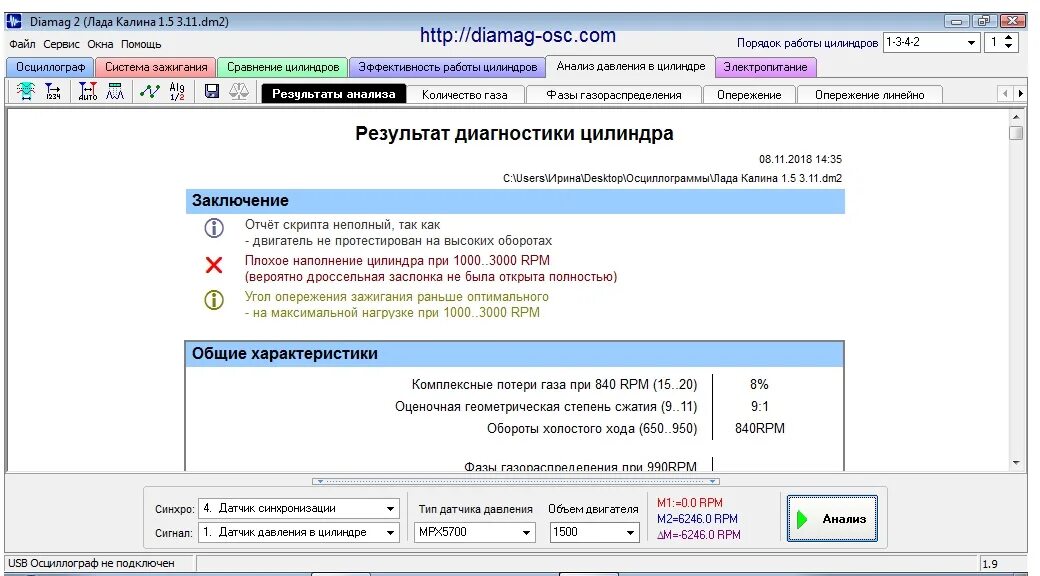 Комплексные программы диагностики