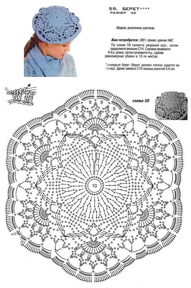 Схемы беретки для вязания крючком. Вязаные беретки крючком со схемами для женщин. Вязание крючком берета для начинающих схемы с подробным. Летняя беретка крючком для женщин схемы. Вязание крючком берета для женщин схемы