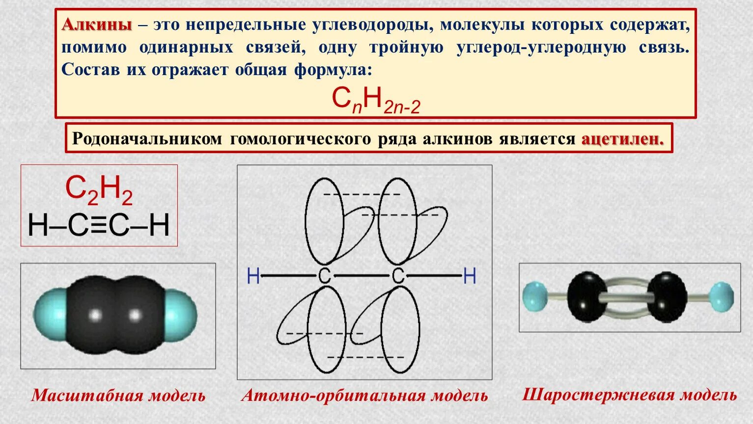 Формула алкинов строение. Алкин формулы углеводородов. Алкины Геометрическая формула молекулы. Алкины общая молекулярная формула. В этилене связи углерод углерод