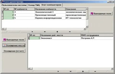 Аис формы