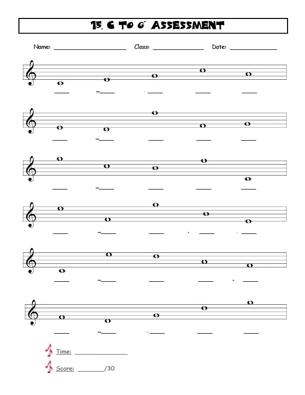 Note names. Note names
