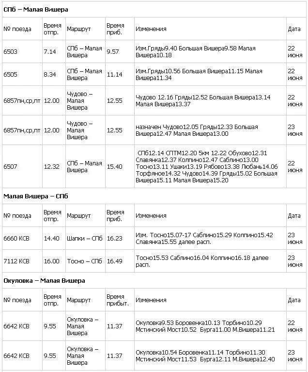 Расписание электричек малая Вишера Санкт-Петербург. Расписание электричек СПБ малая Вишера. Электричка СПБ малая Вишера. Расписание автобусов малая Вишера Великий Новгород.