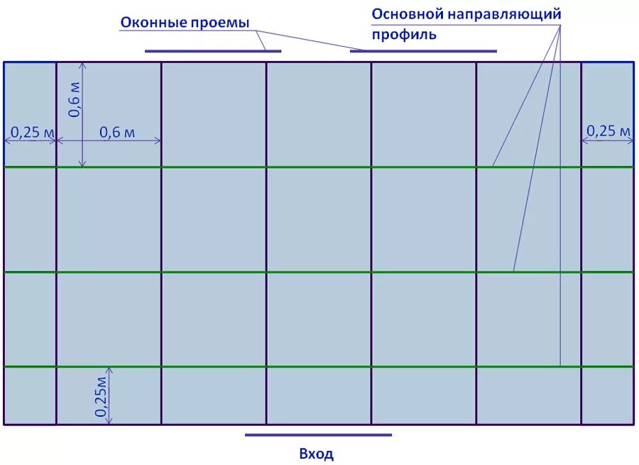 Шаг профиля для гипсокартона на стены. Схема монтажа каркаса под гипсокартон на стену. Подвесной потолок расстояние между профилями. Схема установки профиля под гипсокартон на стены. Расстояния профиля под гипсокартон.