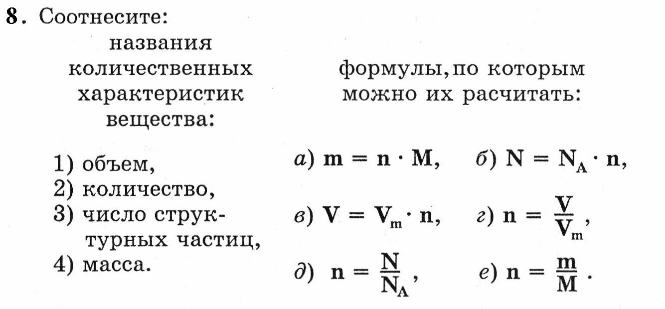 Химия формулы для решения задач 8-9. Формулы по химии 8 класс для решения задач. Формулы для расчета в химии. Формулы химии за 8 класс для решения задач. Классы хим формул