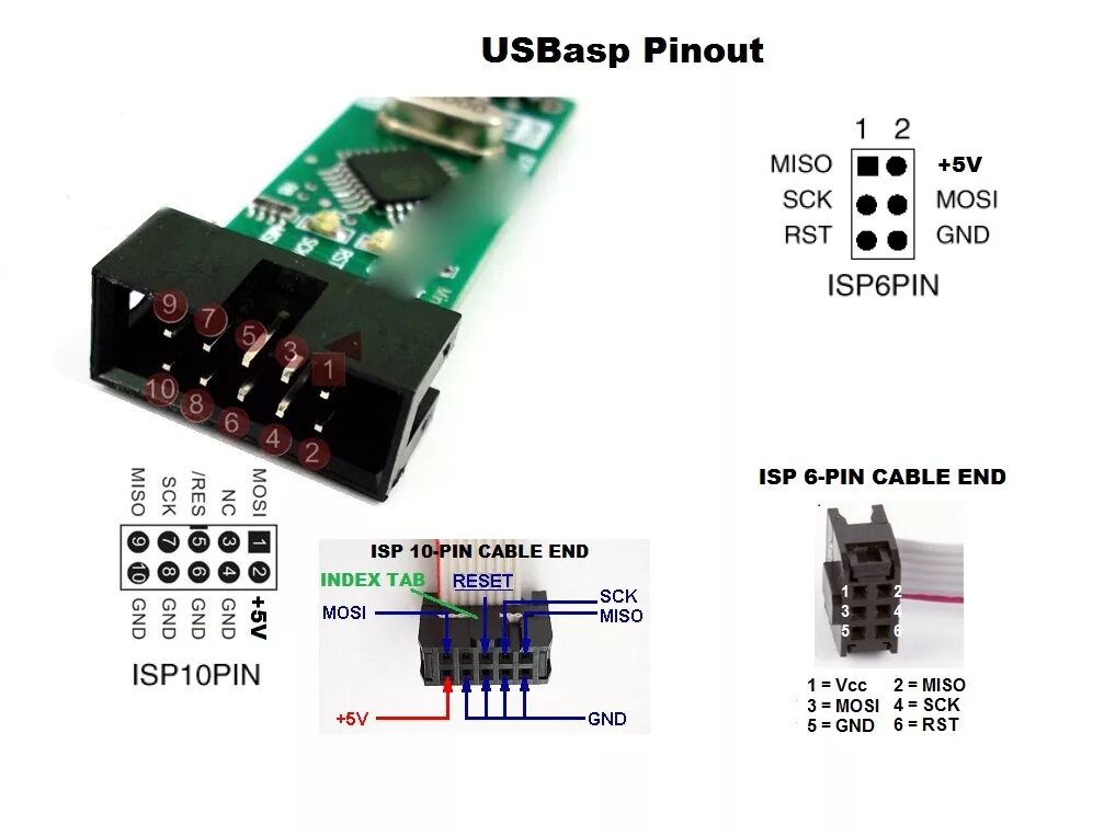 Usbasp как прошить. Программатор avr usbasp 2.0 isp. программатор usb isp usbasp. usb isp программатор atmega328. разъем isp 10 pin распиновка.