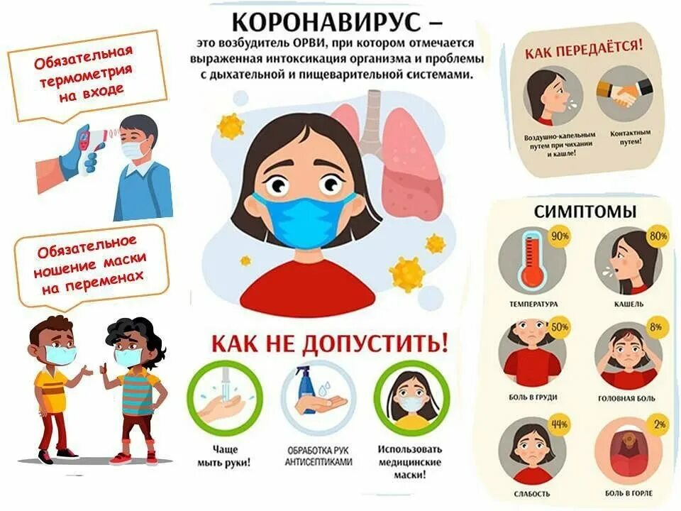 Симптомы острой респираторной вирусной инфекции у детей. Орви. Чем лечить орви у взрослого. Как лечить орви у взрослых. Помощь ребенку при орви.