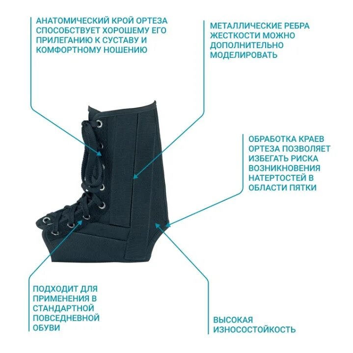 Ортез lab 201. Ортез lab 201