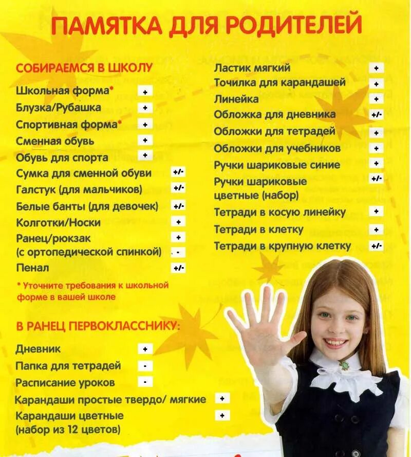 Список необходимого для детского сада. Список канцтоваров в школу. список в школу. что нужно для школы. список для подготовки к школе.