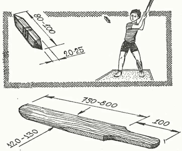 правила бита. лапта правила. чертеж биты для игры в лапту. размеры биты для лапты. лапта игра.