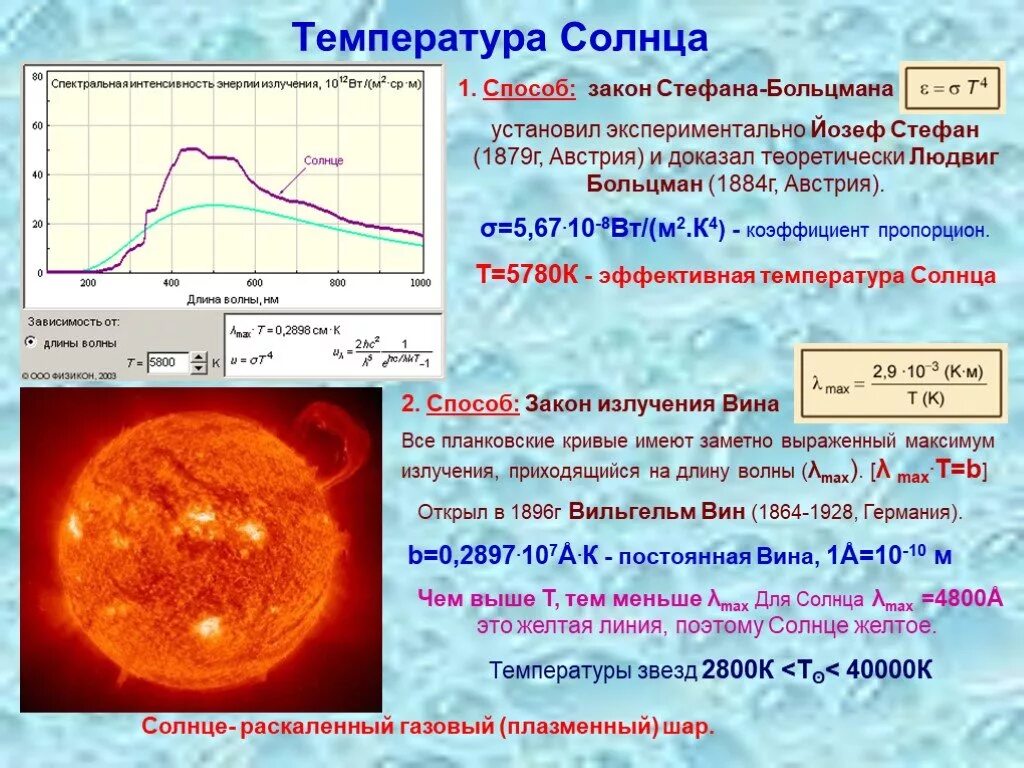 Мощность общего излучения солнца равна 3.83. Температура солнца. температура поверхности солнца. какова средняя температура поверхности солнца. эффективная температура солнца.