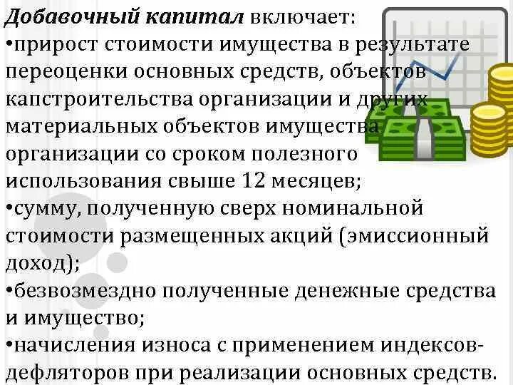 Прирост стоимости имущества это. Прирост стоимости основных средств. Источники формирования добавочного капитала. Добавочный капитал это.