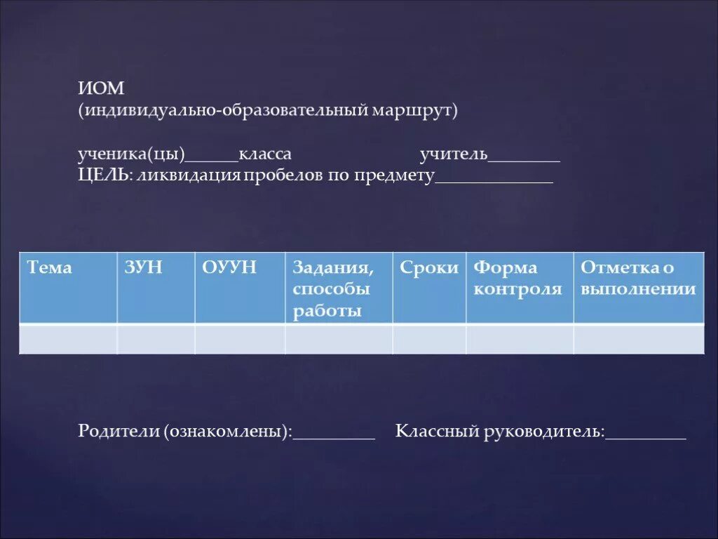 Образовательный маршрут с родителями. Индивидуальный образовательный маршрут ученика. ИОМ ученика. Индивидуально-образовательный маршрут. ИОМ ученика 9 класса.