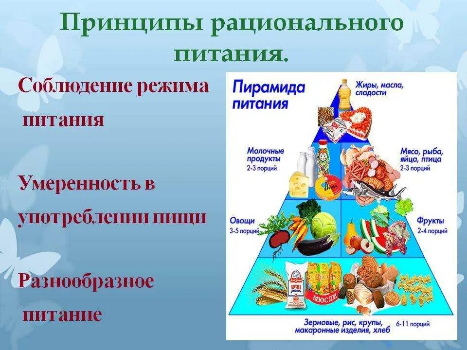 Назовите основной принцип рационального питания. Принципы рационального питания. основные принципы рационального питания. принцип нерационального питания. общие принципы здорового питания.