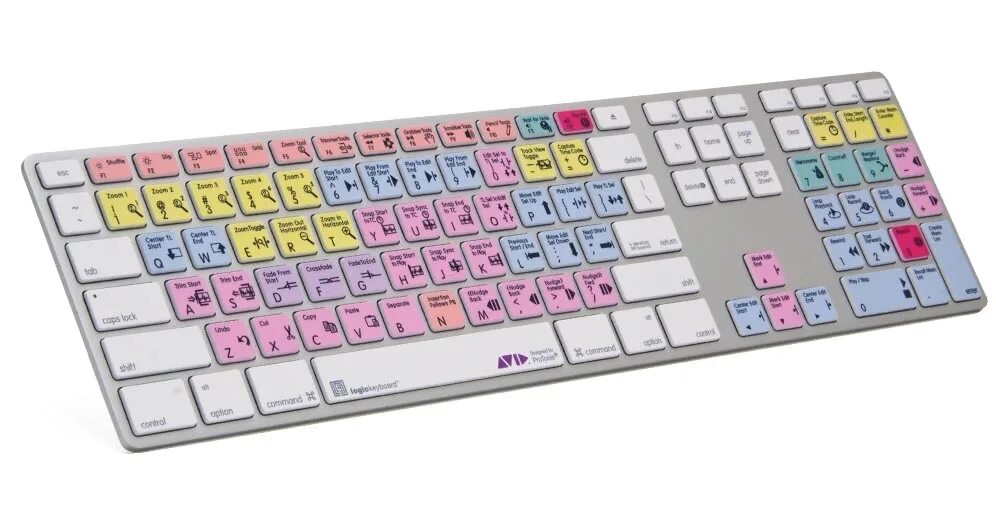 Inlinekeyboardbutton aiogram