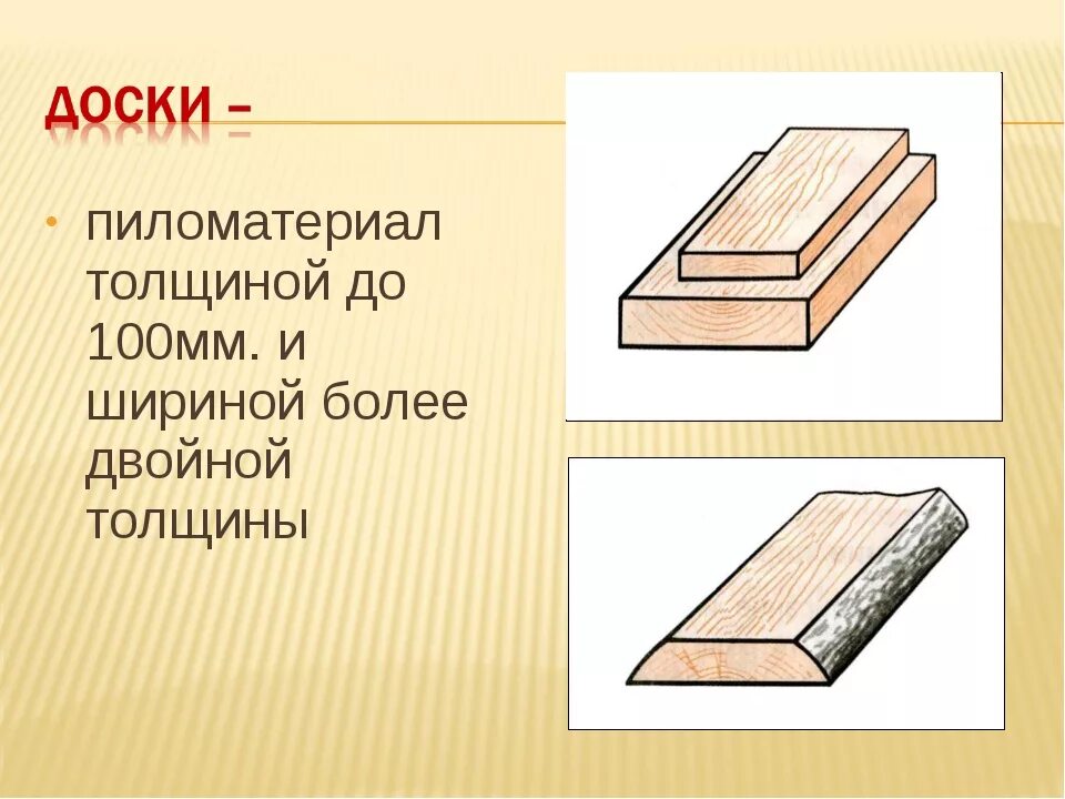 Длину дощечку