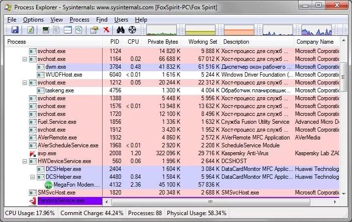 Program explorer. Process explorer. explorer в диспетчере задач. process explorer 1. microsoft process explorer windows 7.