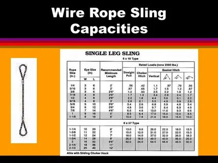 Wire на русском