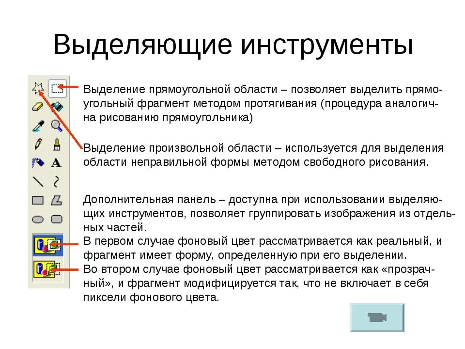 Выделение произвольной области в панели инструментов. Инструменты графического редактора. Инструменты выделения Информатика. Инструменты выделения областей изображения.